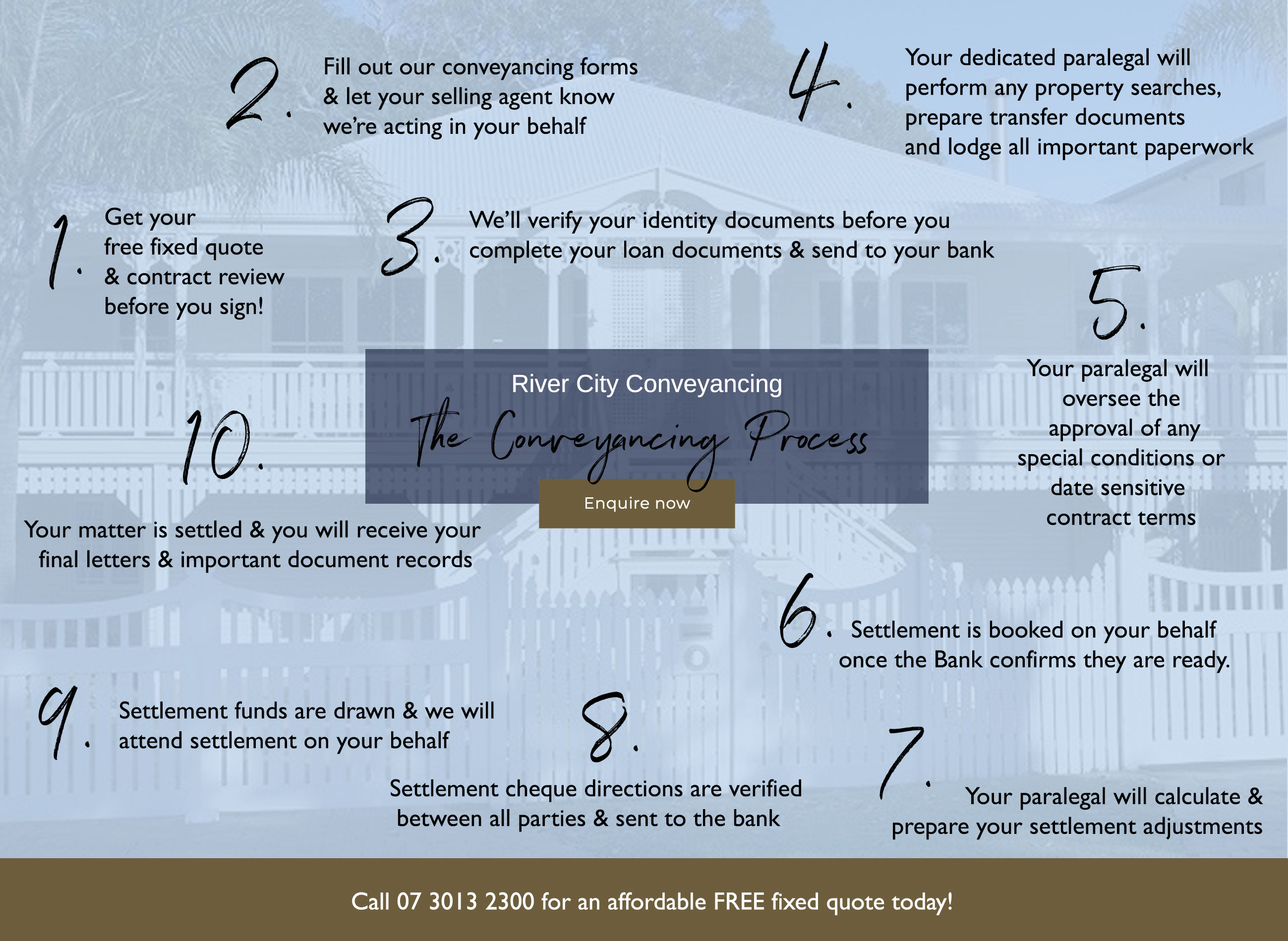 Conveyancing Step by Step